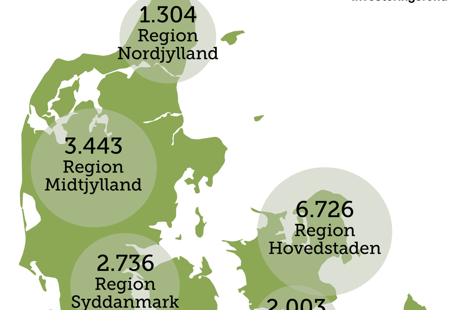 Ligesom resten af Region Midtjylland kunne Syddjurs Kommune ikke leve op til rekordåret 2021, hvor 124 nye virksomheder åbnede døren første gang i det syddjurske.